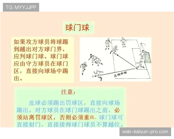 球门球规则详解：判罚条件与裁判执行标准解析
