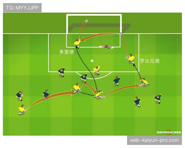 角球规则详解：何时直接进球有效、越位与判罚要点