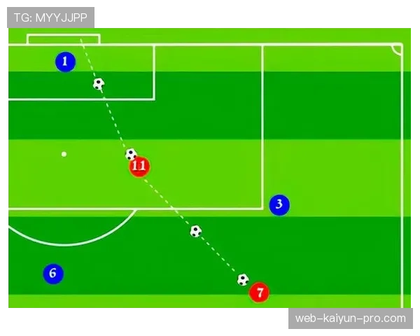 越位判定的核心条件：是否干扰比赛或获得利益