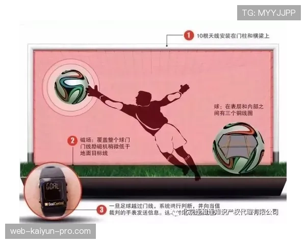 门线判罚争议：VAR如何决定进球有效性背后的细节解析