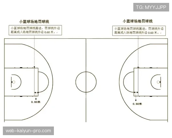 篮球比赛中的边线发球规则解析