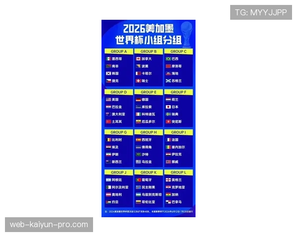 2026世界杯48队如何分组及赛制规则详解