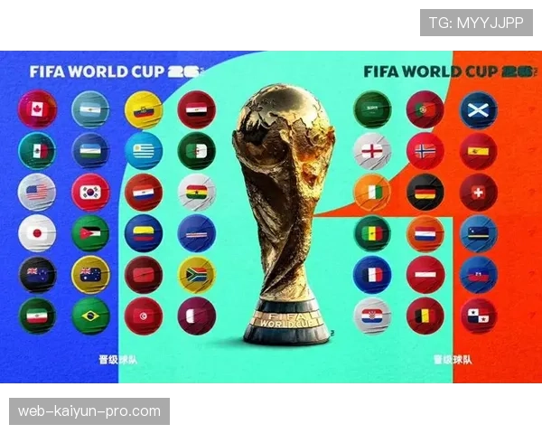 2026世界杯资格机制怎么算 2026世界杯资格机制怎么算