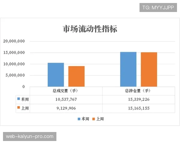 沃特金斯数据含金量体现在哪些关键维度