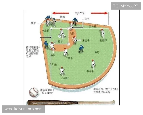 防守站位规则解析：合法防守位置如何判定？